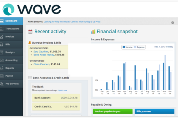 why-i-love-wave-accounting-software-768x487